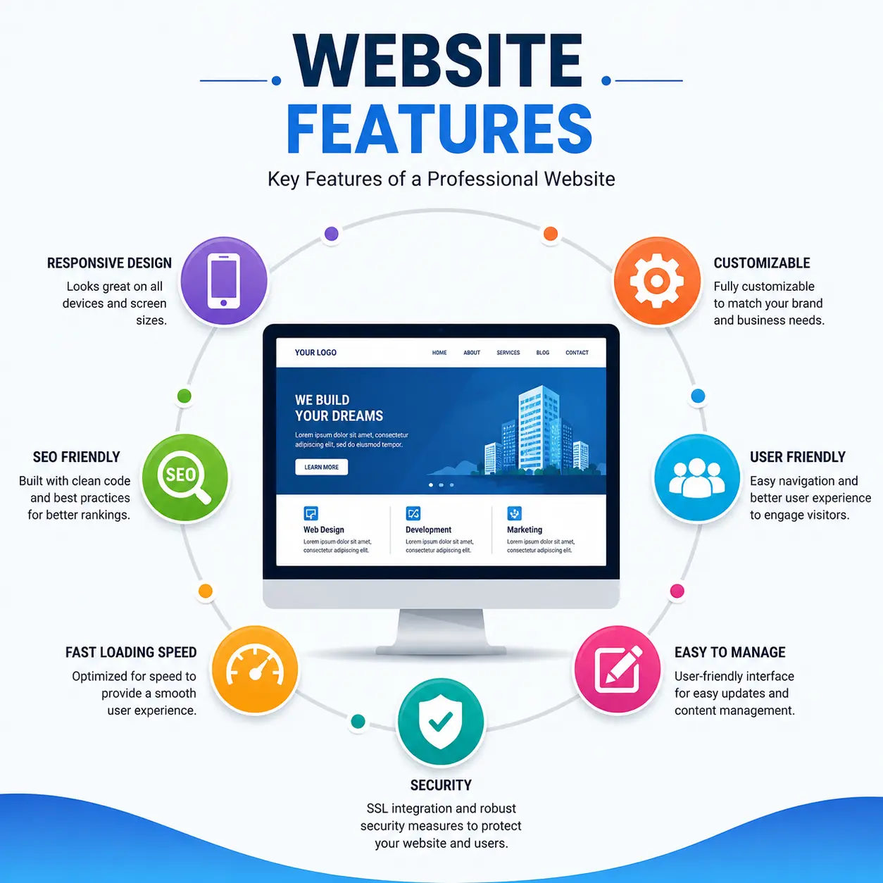 website designer in Delhi
